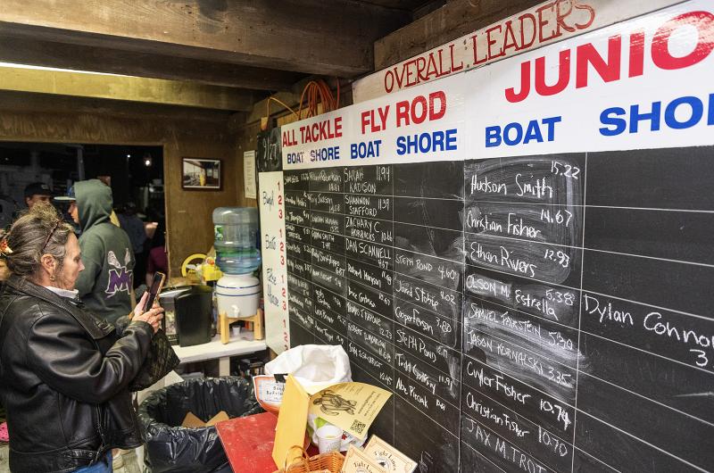 Changes to the leaderboard rolled in on Saturday.