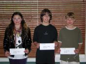 winners